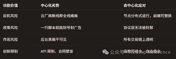 金辉的实战总结：这波空单操作简直完美！