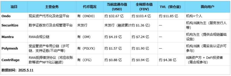 以太坊市场观察：精准把握空头行情