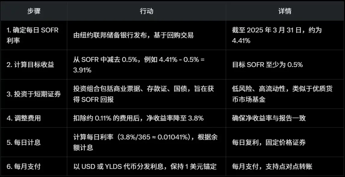 Web3平台遭遇钓鱼攻击：Galxe协议损失超15万美元的背后