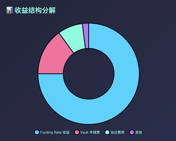 数字货币交易防骗指南：一个老司机的血泪经验谈
