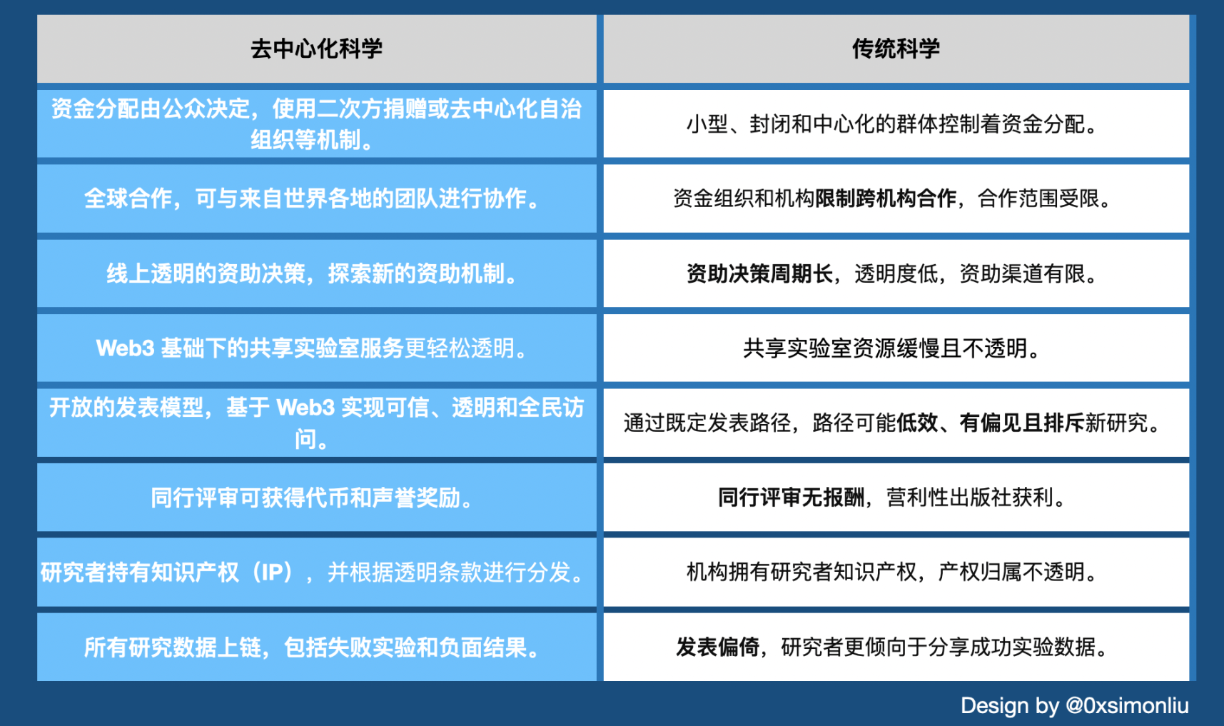 BSV与币安的爱恨情仇：一个价值上亿美元的轮回故事