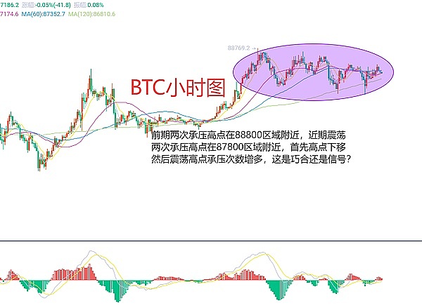 Web3技术风向标：Outlier Ventures带你把握区块链创新脉搏