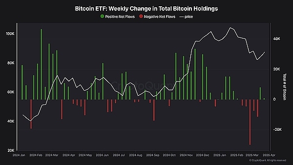 比特币ETF热潮：一场即将改写加密历史的资本盛宴