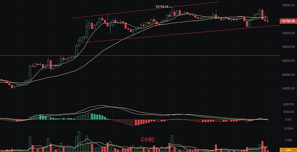 比特币狂想曲：Strategy如何用会计魔法玩转加密货币市场