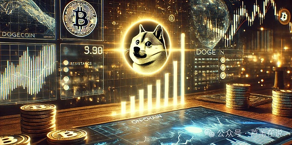 8亿美金期权到期日：加密市场的惊心动魄时刻