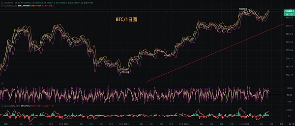 300万豪礼等你来拿！这场AI设计大赛正在寻找最有创意的你