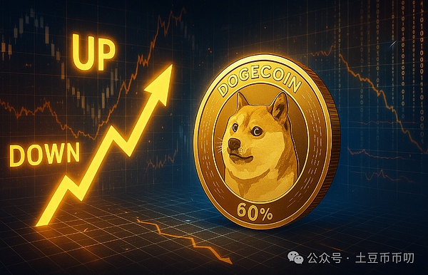 当AI让虚假变成新时尚：BeFake如何重新定义社交规则