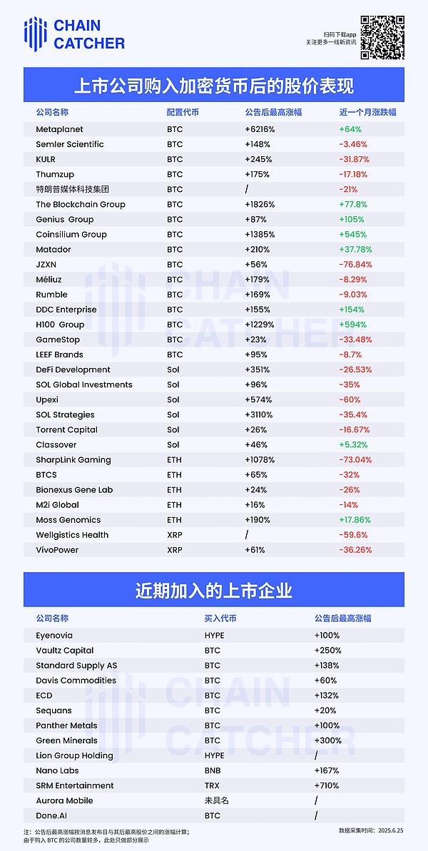 SEC新规重拳出击：基金命名不能再挂羊头卖狗肉