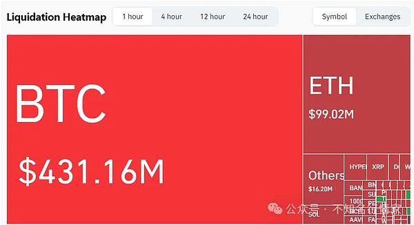 加密货币市场风云变幻：BTC站稳3.5万美元，这些币种正蓄势待发