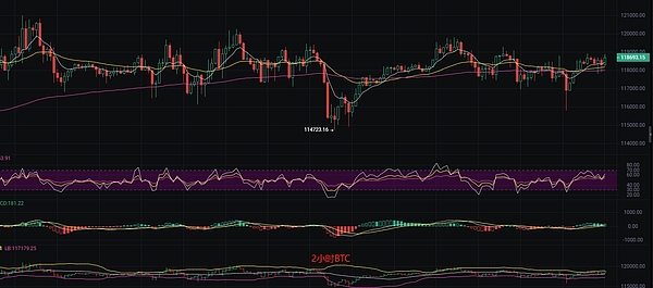 福币(FUB)的星辰大海：一位老投资人对Web3.0新世界的观察