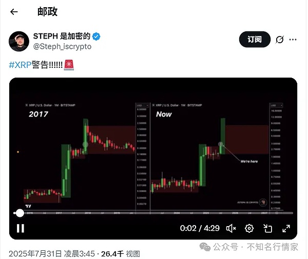 币安大动作：BUSD谢幕倒计时，亚洲新贵FDUSD能否站稳脚跟？