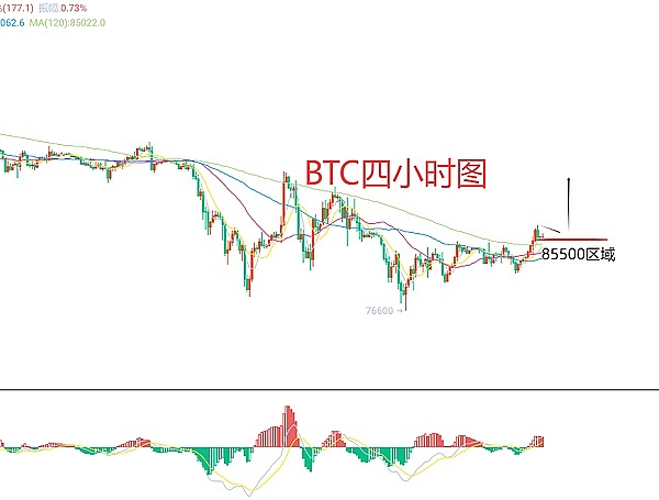 TON币杀入加密前十：一个被低估的社交链正在崛起
