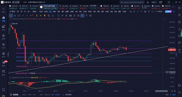 Supra空投倒计时：10月25日公开发售，现在上车还来得及！