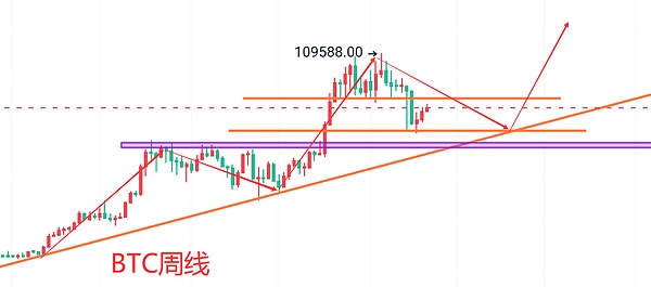 一位交易老手的真心话：如何在熊市里稳稳赚钱