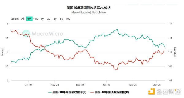 金融革命的秘密武器：Origin如何重塑我们的财富未来