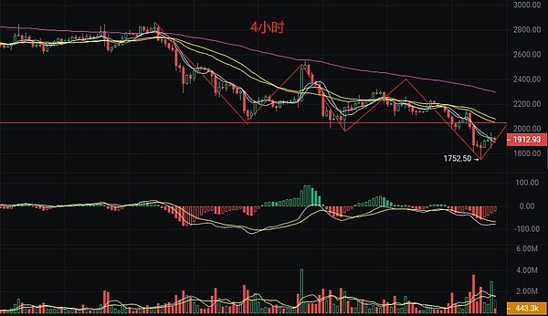特朗普专访独家解读：这些政策走向将影响全球经济
