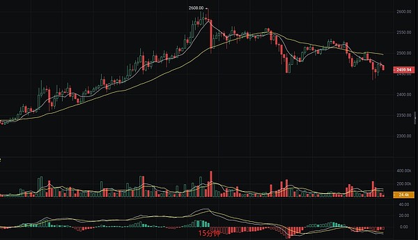 震惊！亿万富翁马克·库班竟栽在常见的加密骗局上