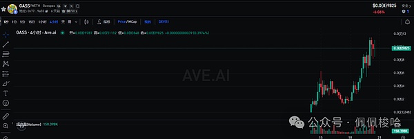 10月加密货币预测：SHIB和XRP即将迎来关键转折点？