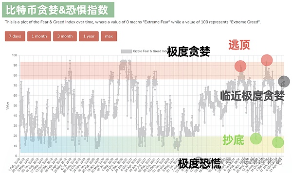 当消费变成印钞机：BeFlow如何用一首歌改变支付规则