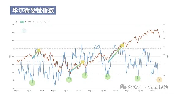 币安与SEC的法律暗战：一场监管与隐私的拉锯战