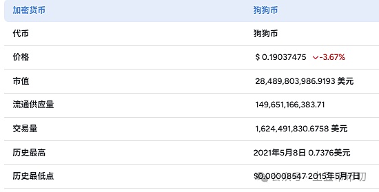 TON生态NFT宝藏：5个不容错过的潜力项目