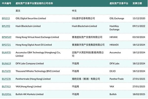 OpenAI风暴：一场员工起义引发的硅谷地震