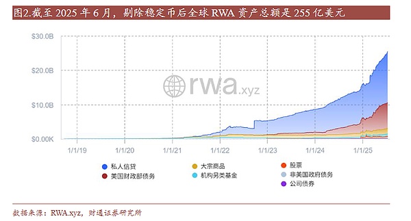 Scroll空投实战指南：8000万美金项目的隐秘机会