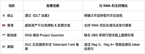 8月13日市场观察：通胀数据提振加密货币 以太坊第五浪接近尾声