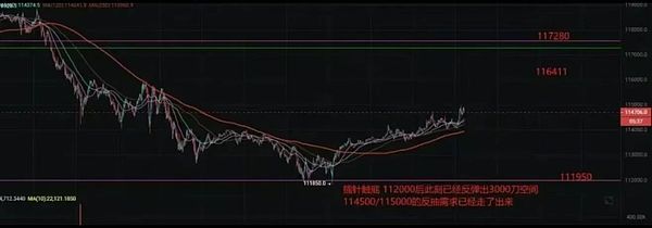 意图经济：Web3交互的革命性进化