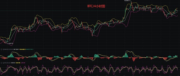 当链游巨头遇上技术先锋：MOBOX与P12的梦幻联动