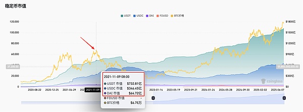 AI加密革命：普通人如何抓住10-50倍暴富机会？
