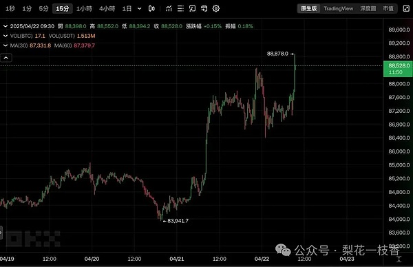 Uniswap V4 Hook机制：创新背后的安全隐忧