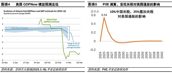 0822市场观察：比特币进入关键抉择期，鸽鹰之争牵动投资者神经