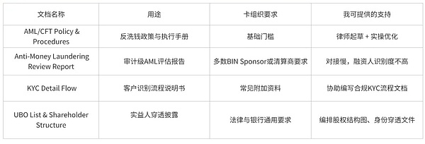 游戏新纪元：当区块链遇上虚拟世界