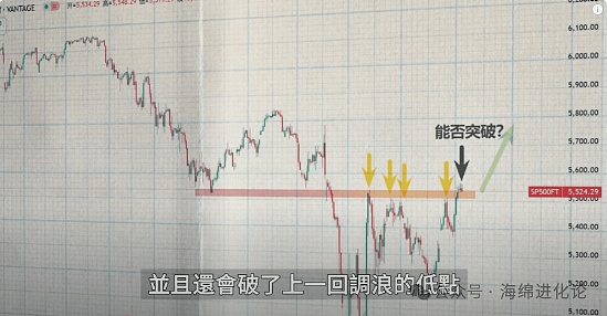Web3游戏即将迎来爆发期？这份数据报告透露了这些关键信号