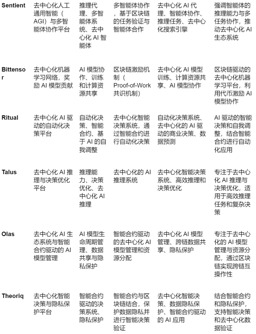 比特币高位盘整暗藏玄机？老司机教你如何把握震荡行情