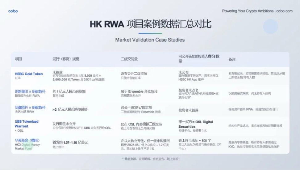 零成本薅羊毛！SUPRA空投420枚代币终极攻略