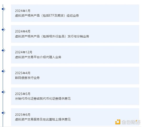 揭秘NEAR暴涨71%的幕后推手：一场资本的狂欢与技术的革命