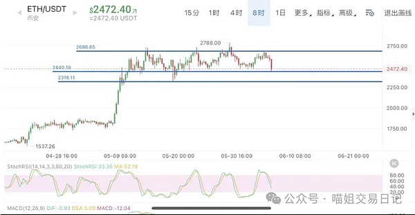 火币HTX浴火重生：从危机到机遇的华丽转身
