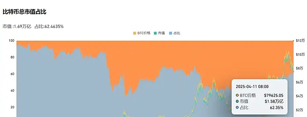 Web3钱包革命：从技术噩梦到人性化体验的蜕变之路