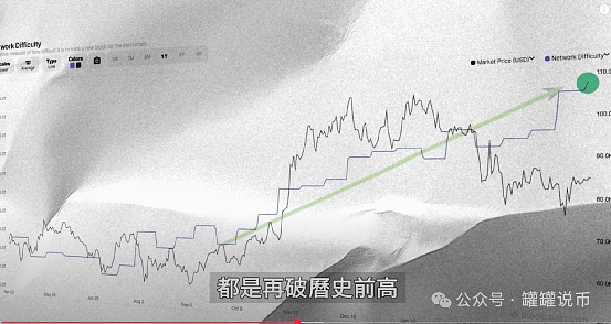 市场寒冬：8月3日数字货币市场深度解析