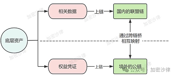 市场风暴前夕：黄金与比特币为何成为投资者最后的港湾？