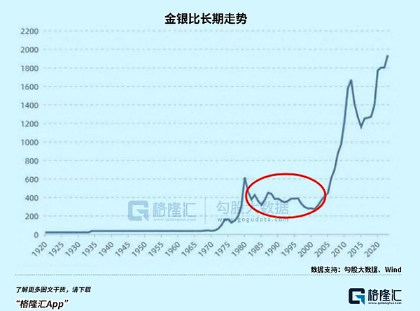 11月底加密市场观察：狂欢后的冷静期来临？