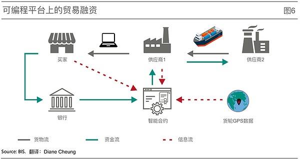 FTX风暴中的关键证人：前CTO面临50年监禁的人生抉择