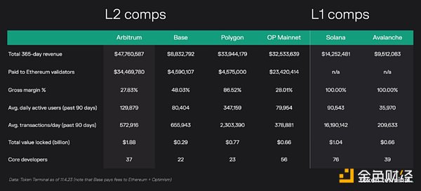 Coinbase的全球突围：当美国监管成绊脚石，这些国家成为新战场
