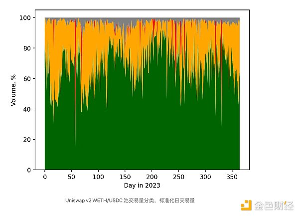 比特币大戏：24800美元失守已成定局？十月能否迎来转机？