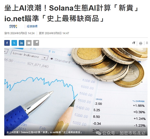 11月以太坊行情分析：高位震荡中的机遇与挑战