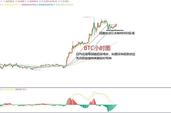 Moonbeam开发者平台大升级：Web3开发者的新大陆