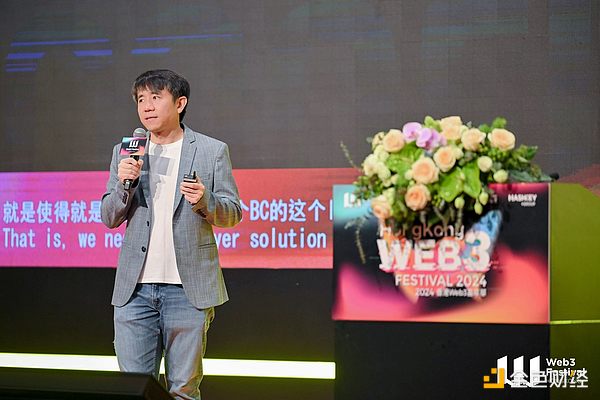 币市风云：赵秦川解读比特币震荡市况下的操作策略