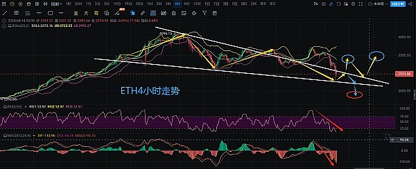 当DeFi撞上税务：一场关于隐私与监管的拉锯战